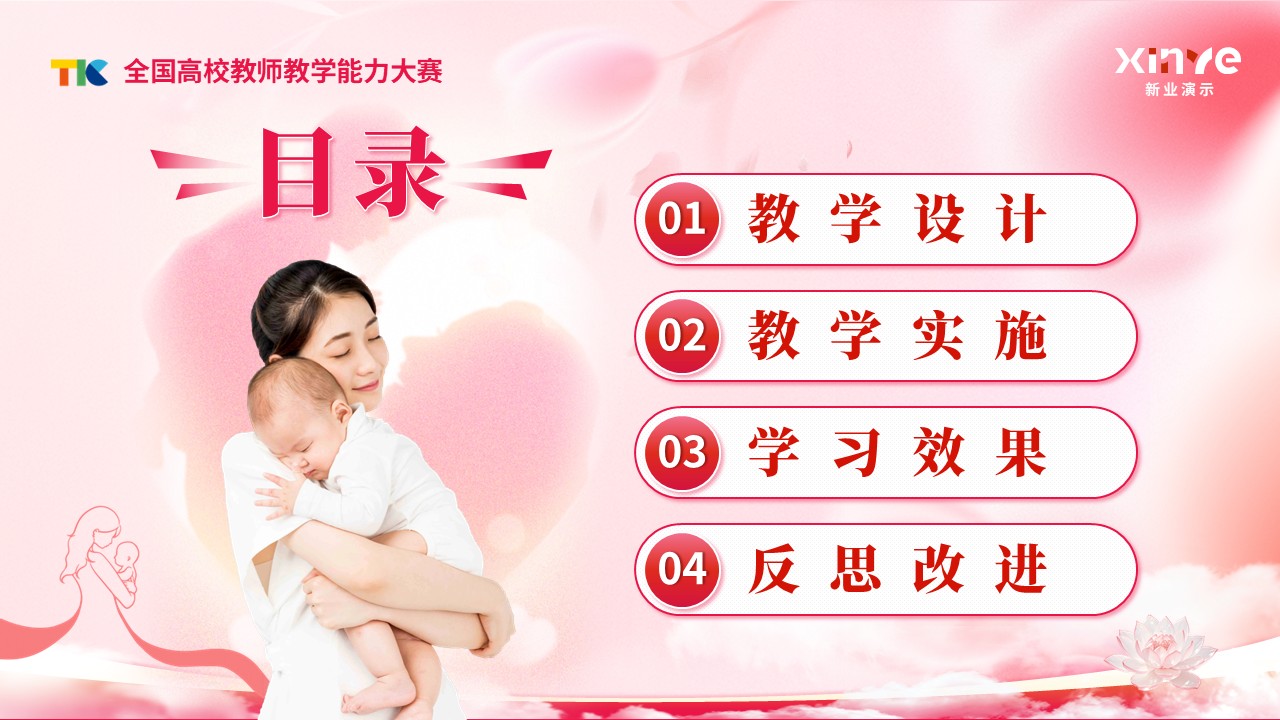 《妊娠诊断》教学能力大赛第2页预览图