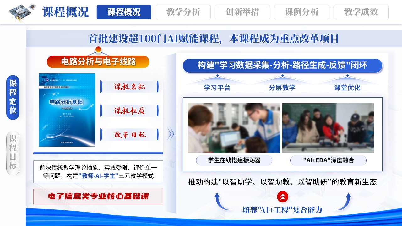 《智启电路》教学创新大赛第4页预览图