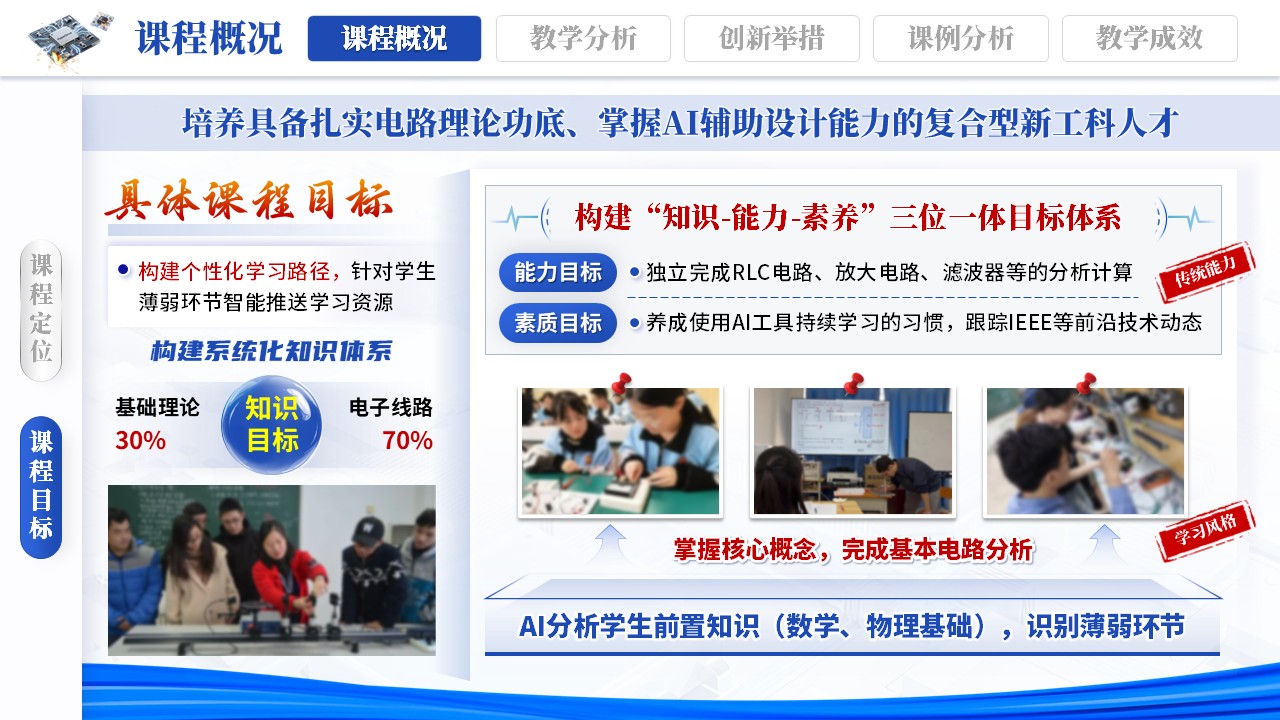 《智启电路》教学创新大赛第5页预览图