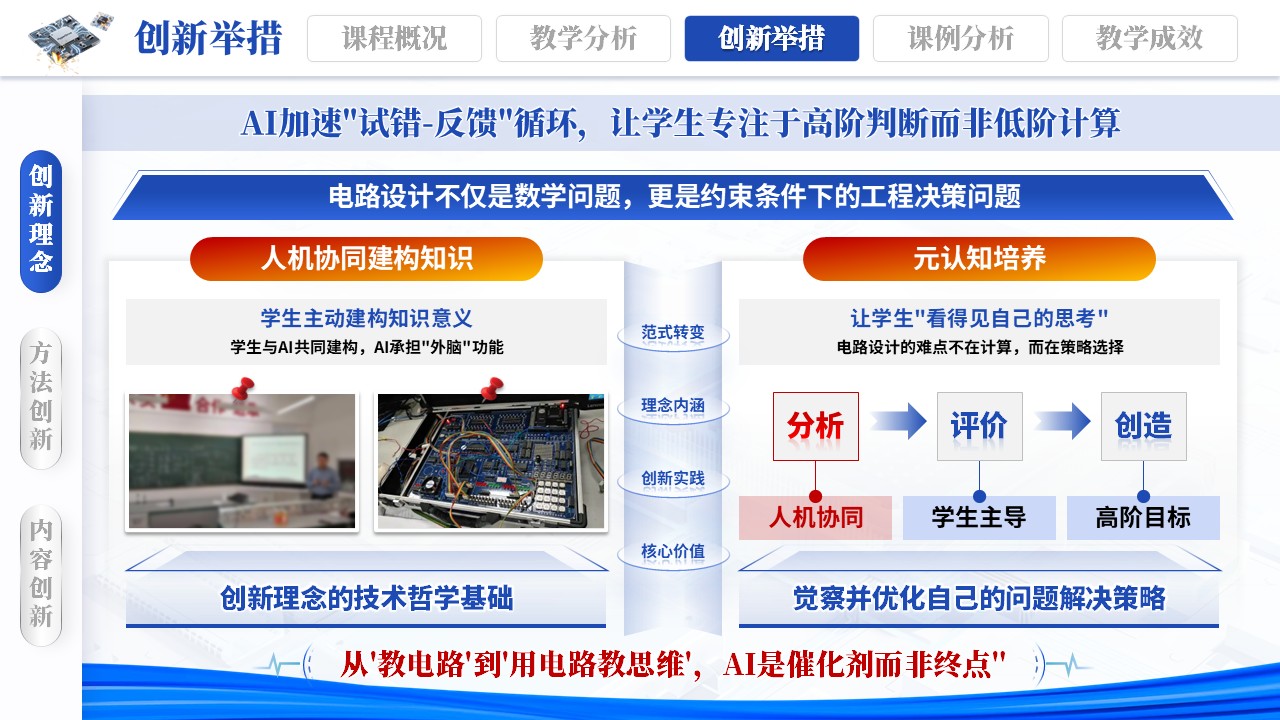 《智启电路》教学创新大赛第8页预览图