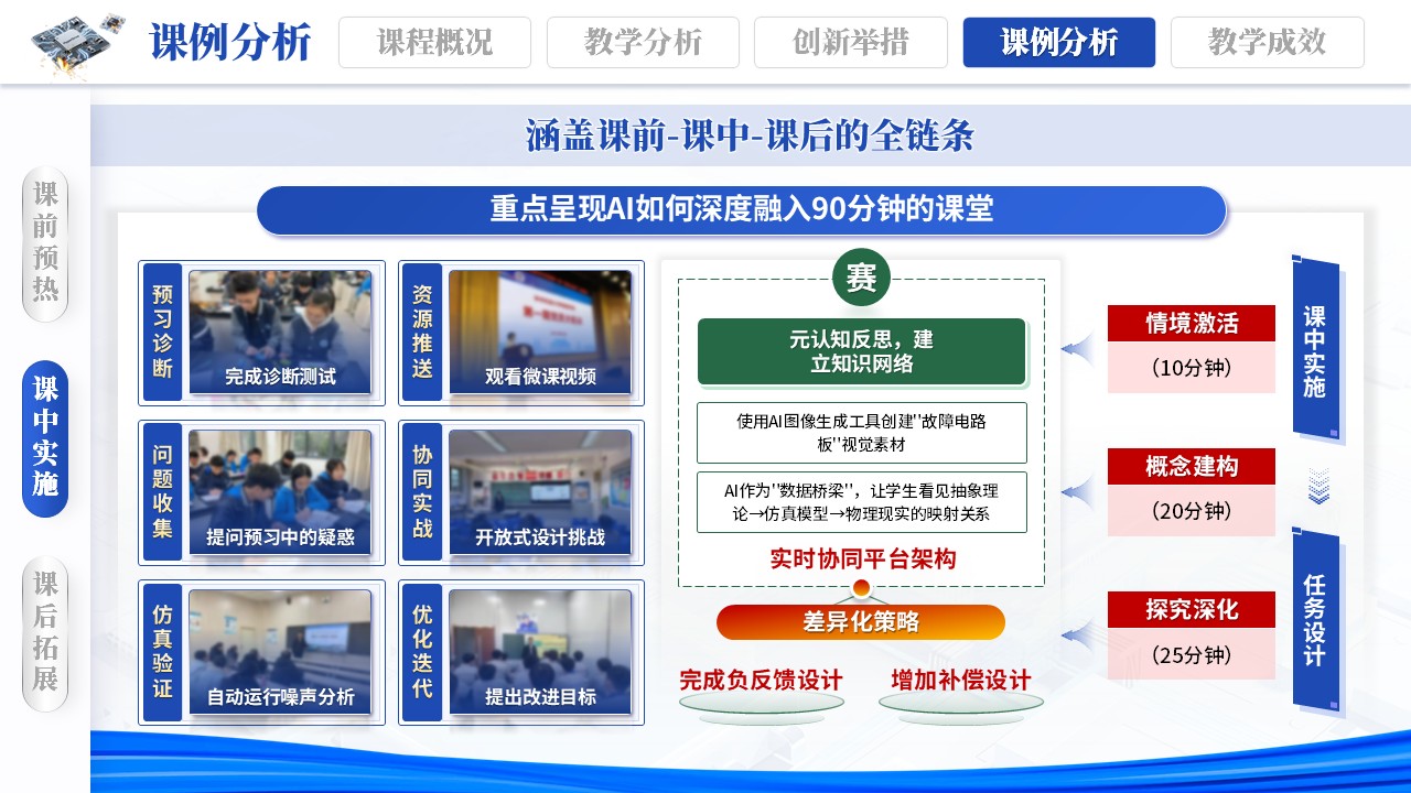 《智启电路》教学创新大赛第10页预览图