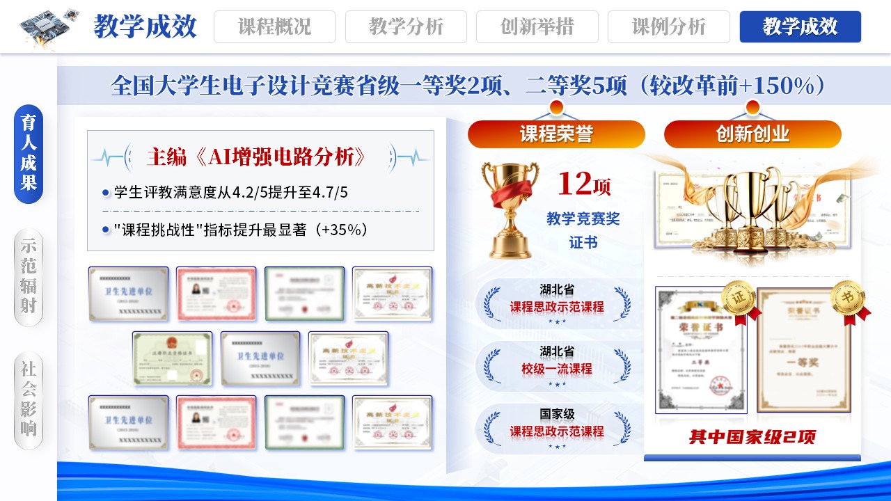 《智启电路》教学创新大赛第11页预览图