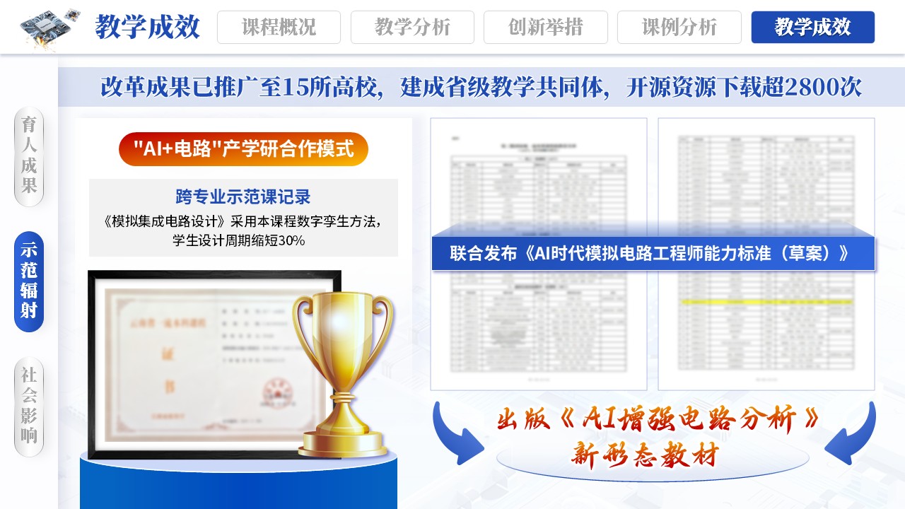 《智启电路》教学创新大赛第12页预览图