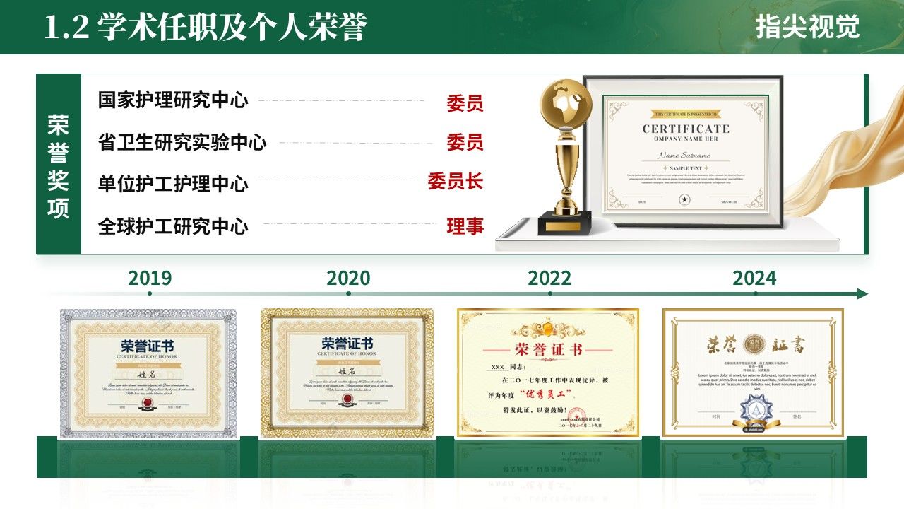 068期-护士长遴选述职答辩(绿色)第4页预览