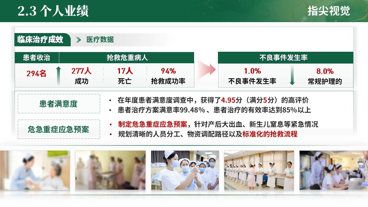 068期-护士长遴选述职答辩(绿色)第7页预览