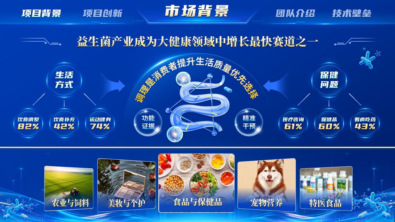 《靶向精递送，智慧菌引擎》第三届全国博士后创新创业大赛第3页预览图