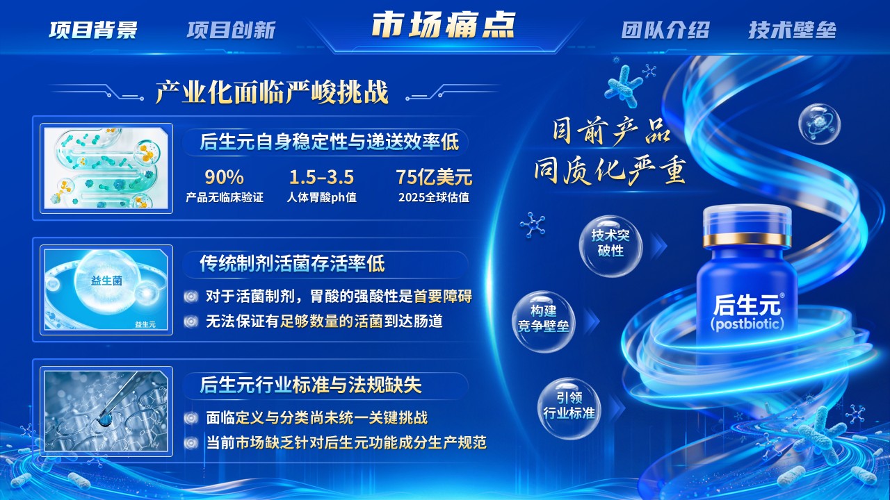 《靶向精递送，智慧菌引擎》第三届全国博士后创新创业大赛第5页预览图