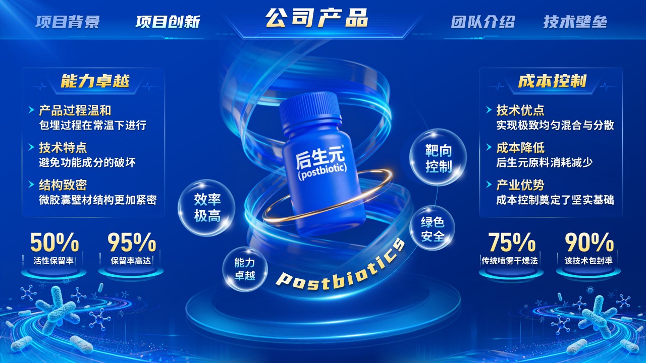 《靶向精递送，智慧菌引擎》第三届全国博士后创新创业大赛第7页预览图