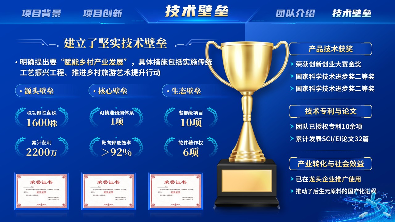 《靶向精递送，智慧菌引擎》第三届全国博士后创新创业大赛第12页预览图