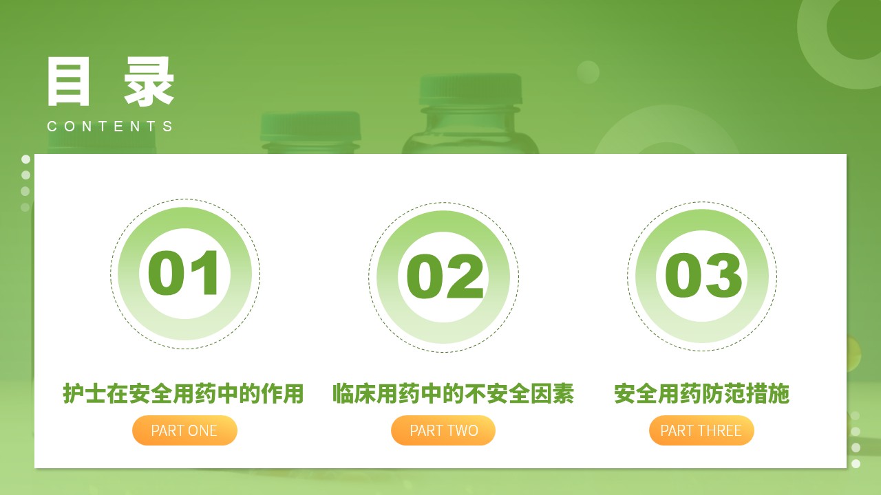 48-护理用药安全管理第2页预览