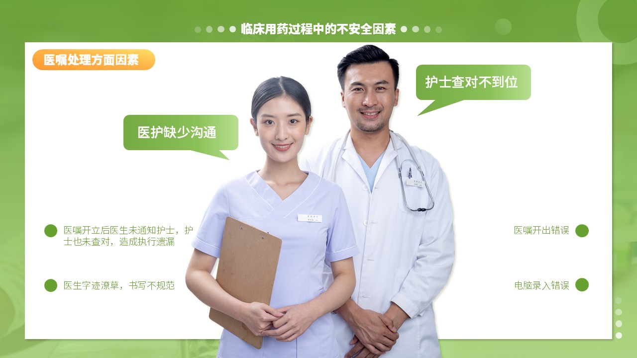 48-护理用药安全管理第9页预览