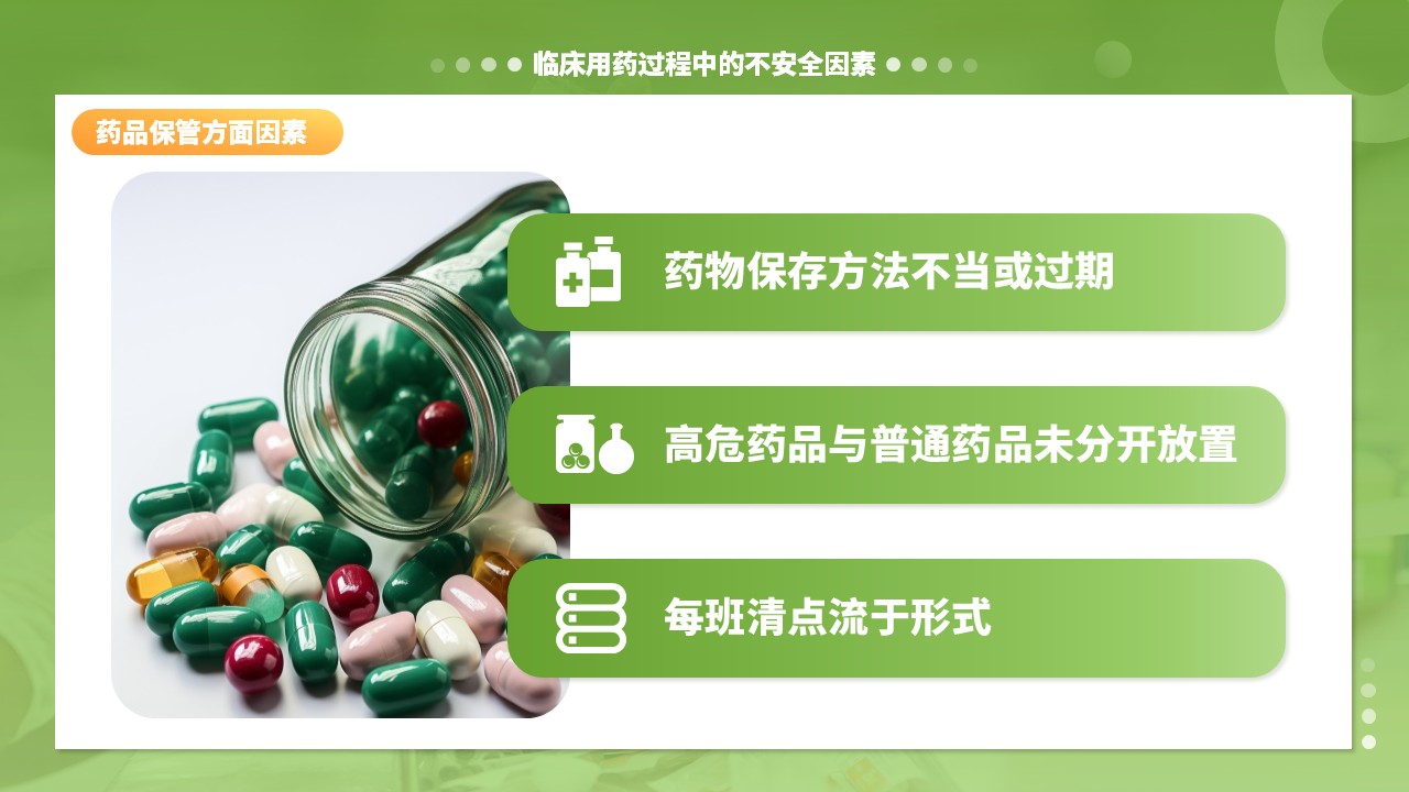 48-护理用药安全管理第11页预览