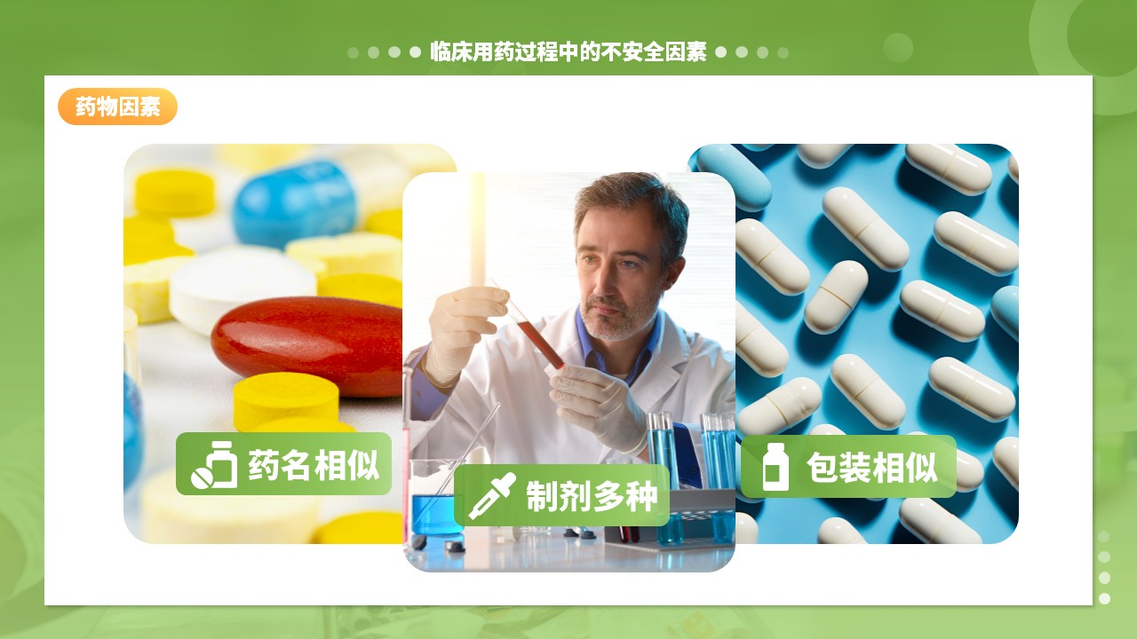 48-护理用药安全管理第13页预览