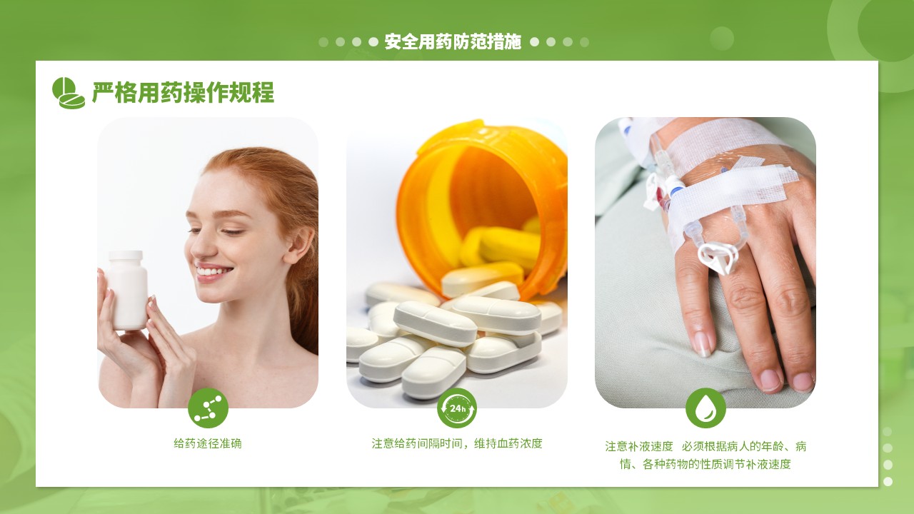 48-护理用药安全管理第19页预览