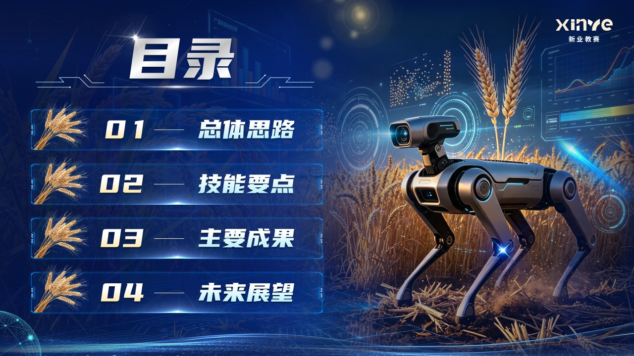 《穗检智分》世界技能大赛第2页预览图