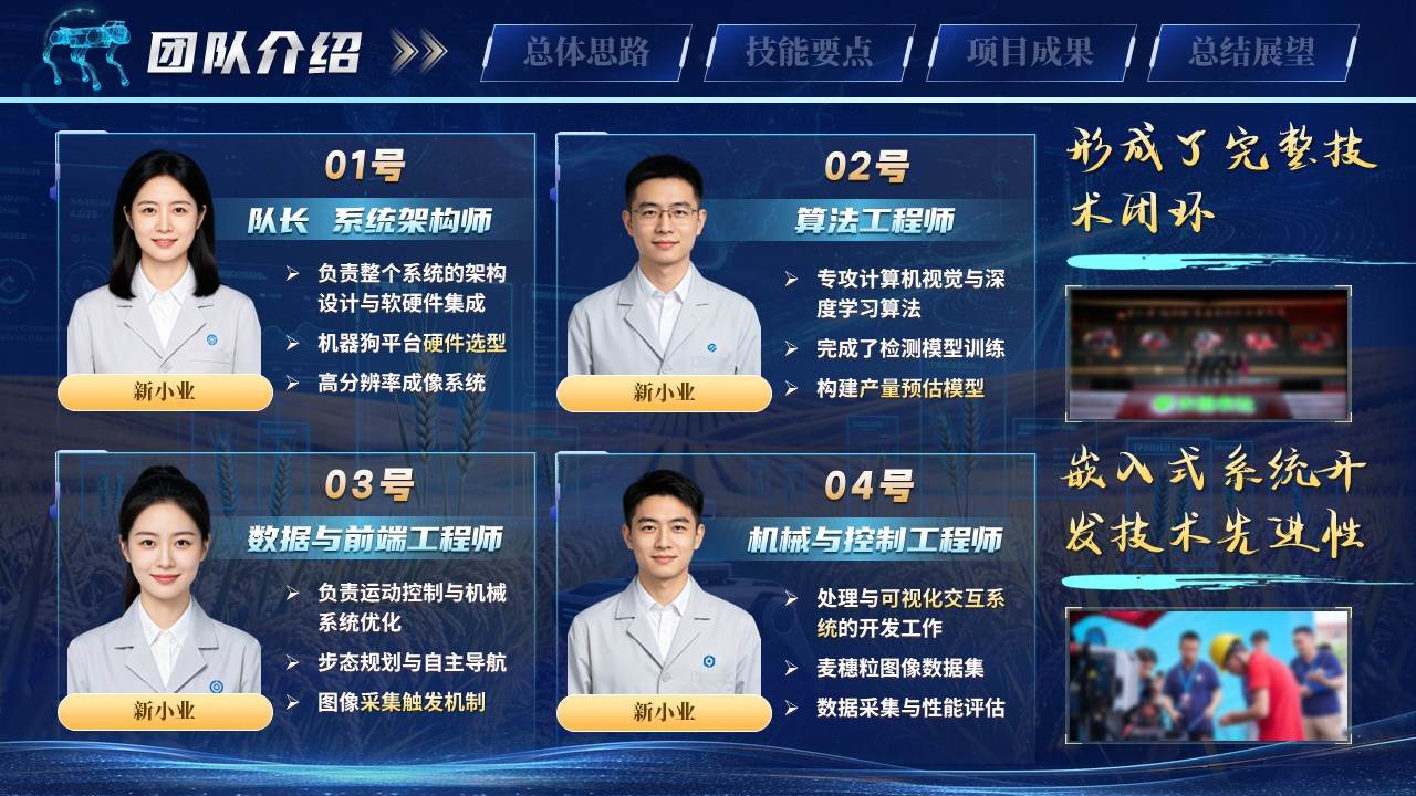 《穗检智分》世界技能大赛第3页预览图