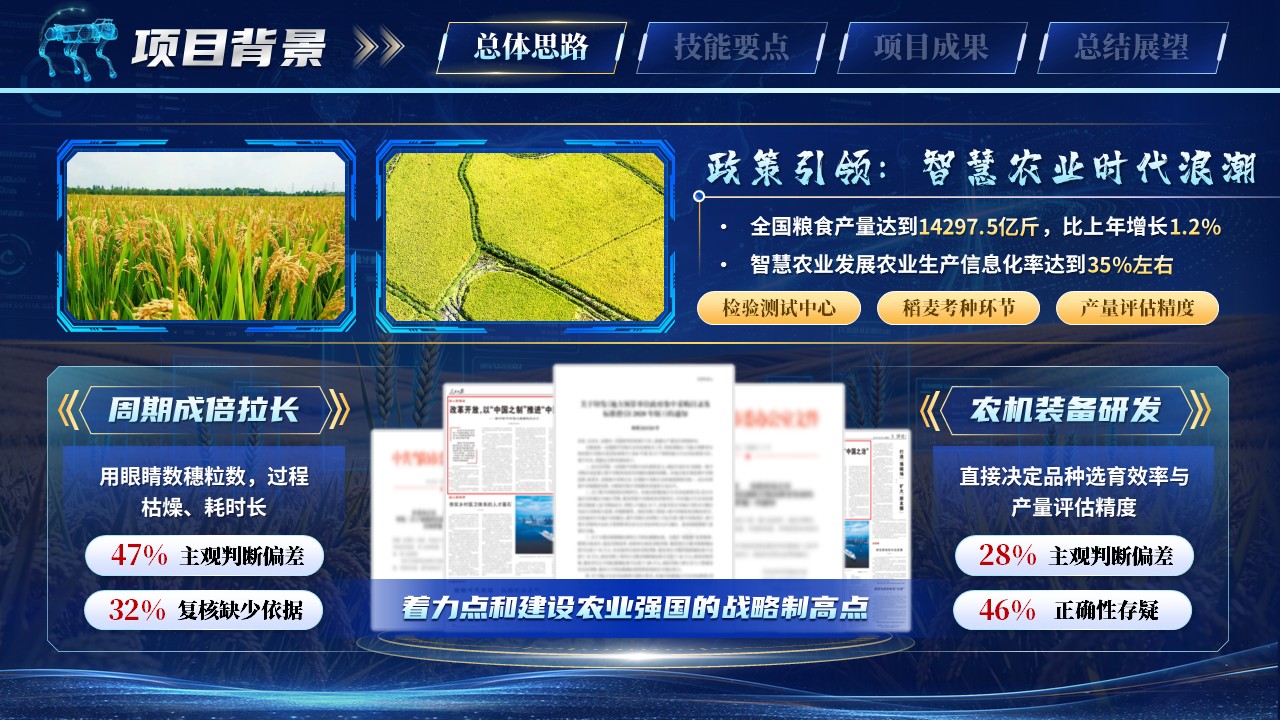 《穗检智分》世界技能大赛第4页预览图