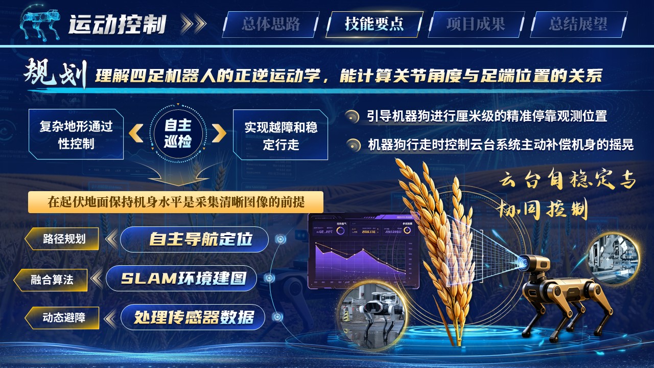 《穗检智分》世界技能大赛第6页预览图