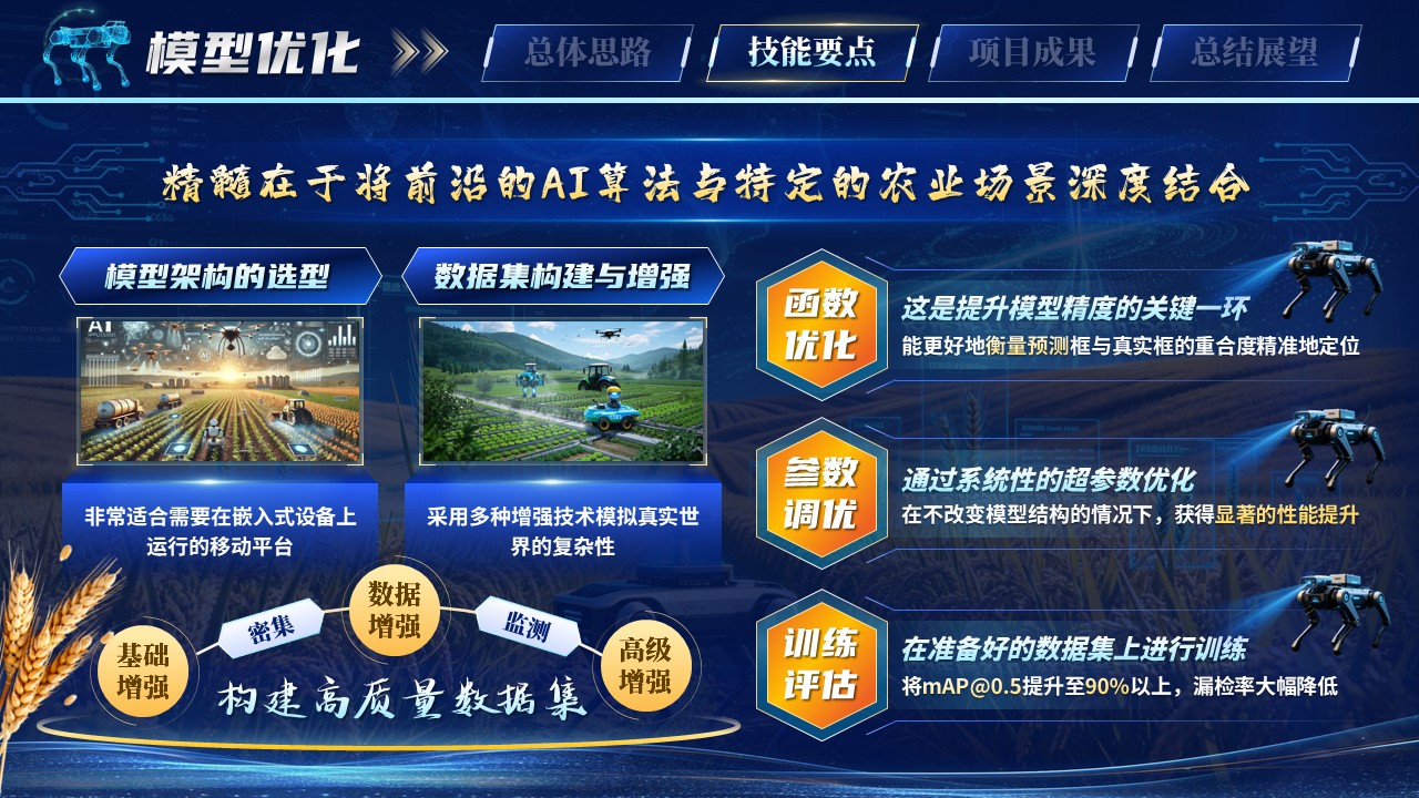 《穗检智分》世界技能大赛第7页预览图