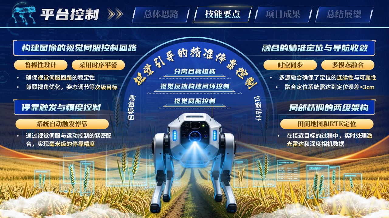 《穗检智分》世界技能大赛第8页预览图