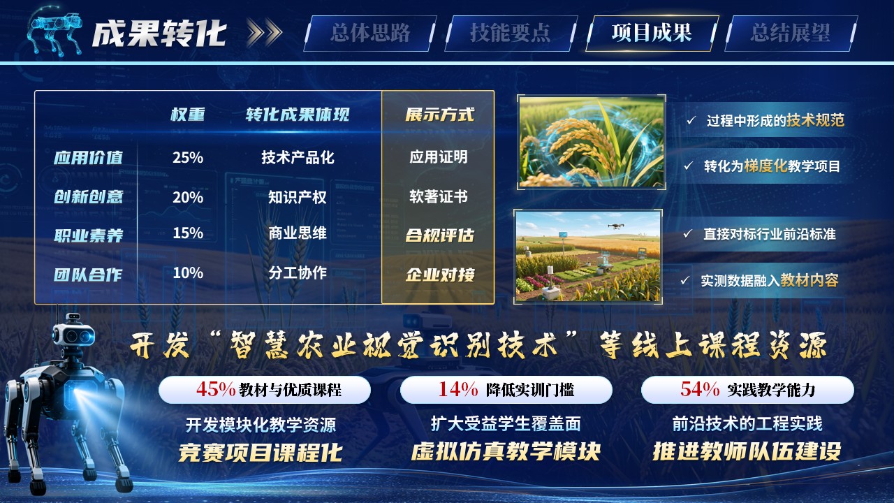 《穗检智分》世界技能大赛第10页预览图