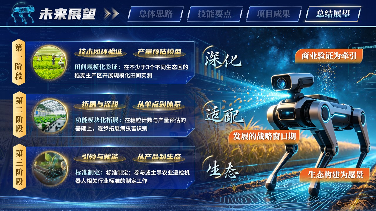 《穗检智分》世界技能大赛第11页预览图