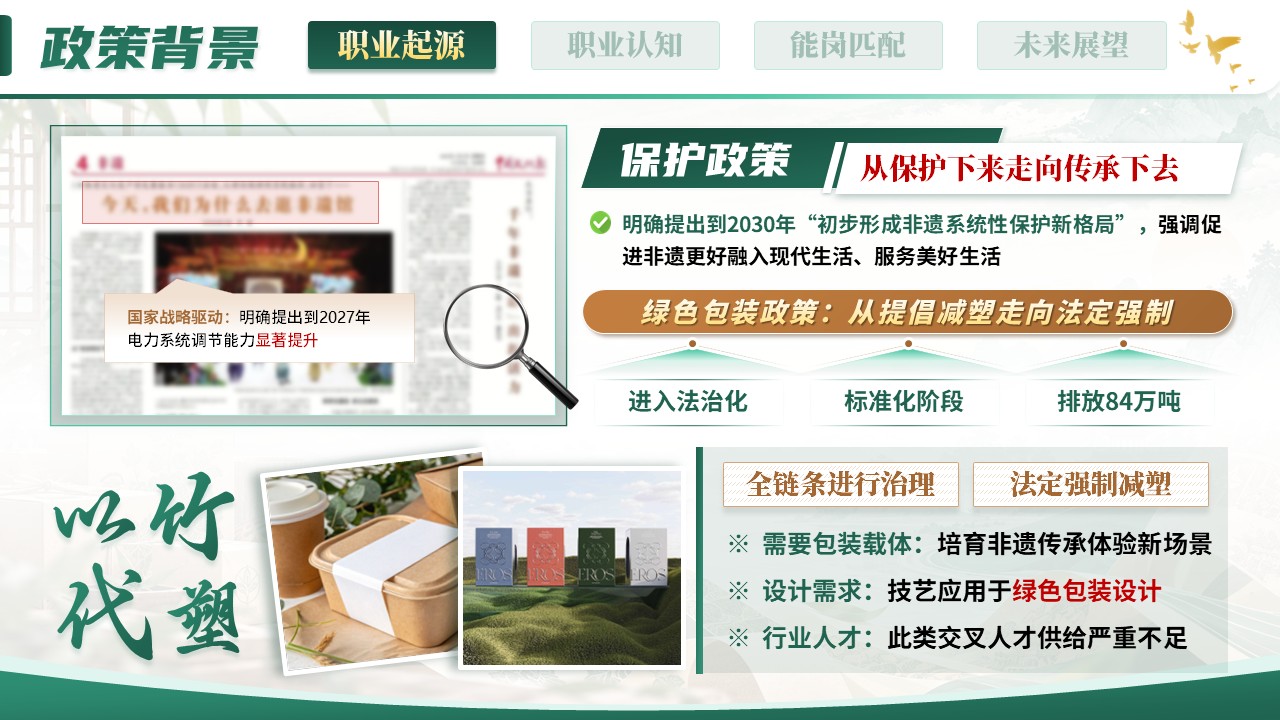 《承非遗千年文化之神韵，筑包装永续绿色之根基》职规赛第4页预览图