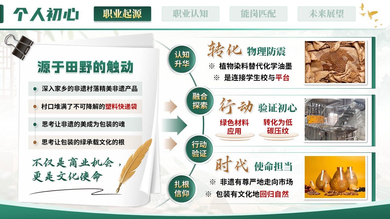 《承非遗千年文化之神韵，筑包装永续绿色之根基》职规赛第5页预览图