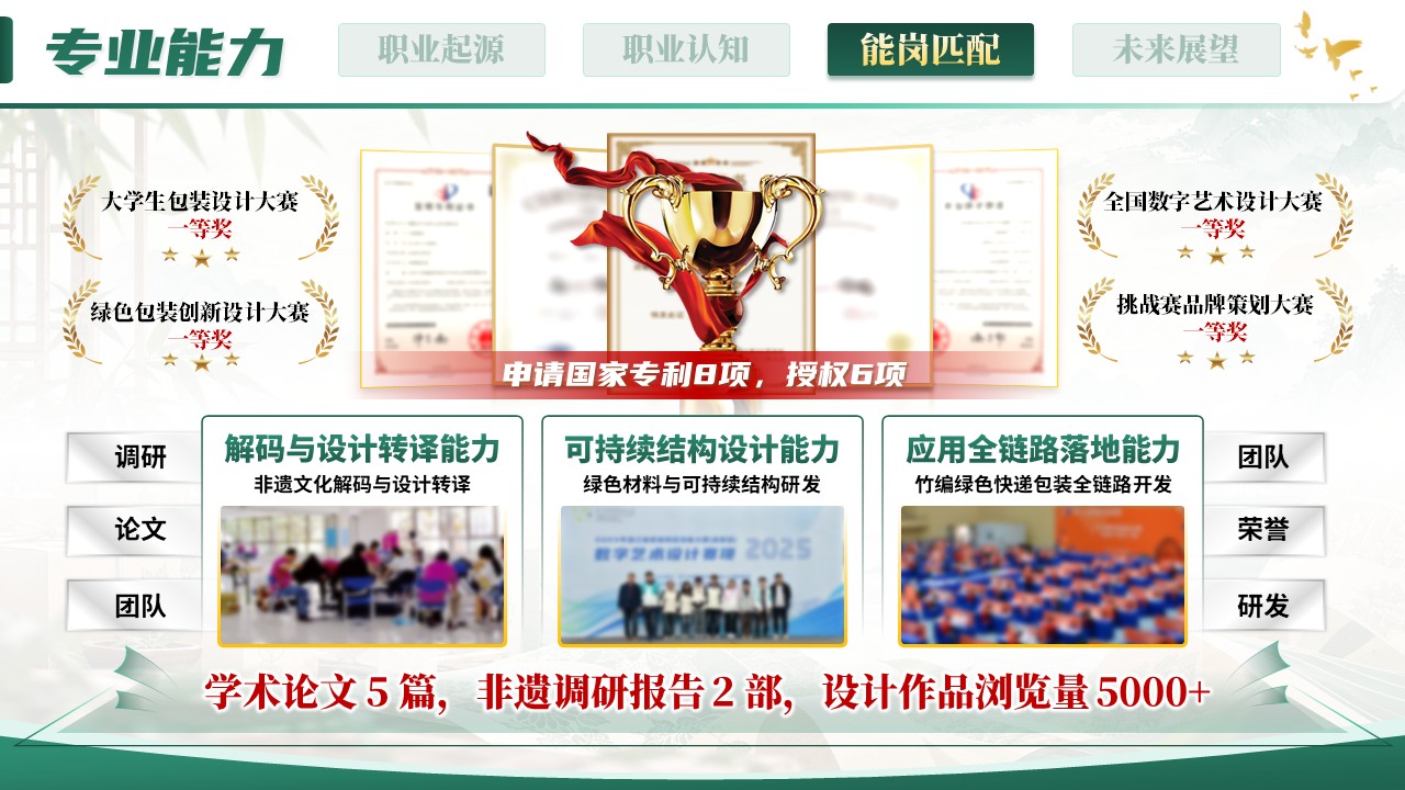《承非遗千年文化之神韵，筑包装永续绿色之根基》职规赛第8页预览图