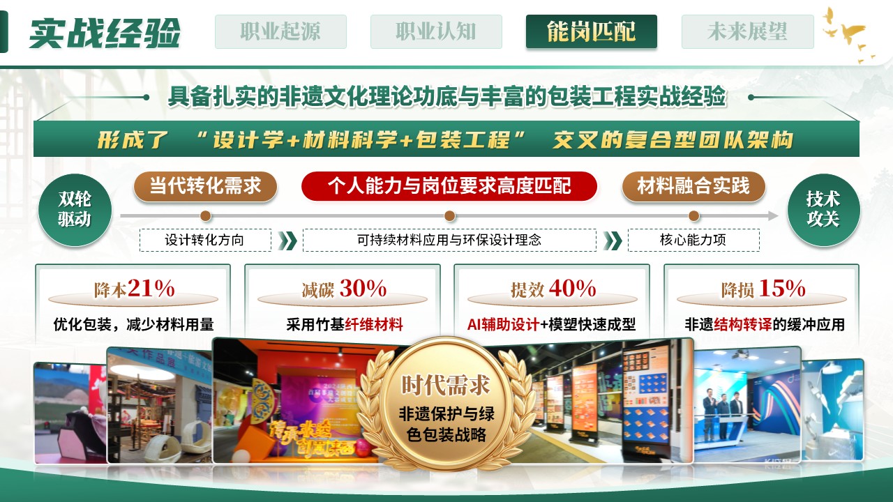 《承非遗千年文化之神韵，筑包装永续绿色之根基》职规赛第10页预览图