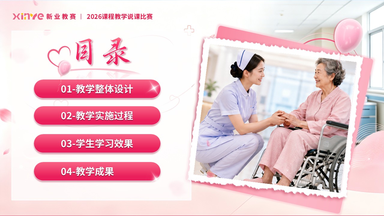 sc-《记忆与爱同行》说课第2页预览图