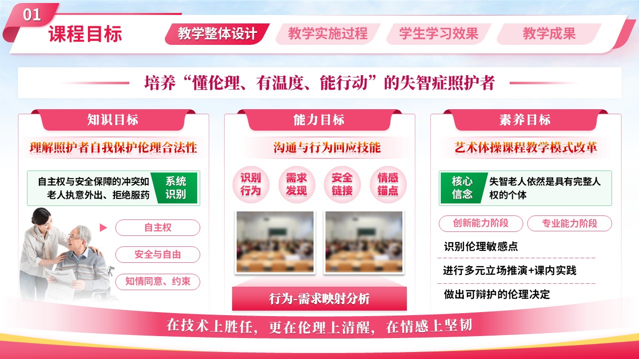 sc-《记忆与爱同行》说课第6页预览图