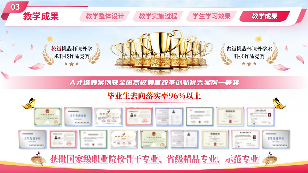 sc-《记忆与爱同行》说课第12页预览图