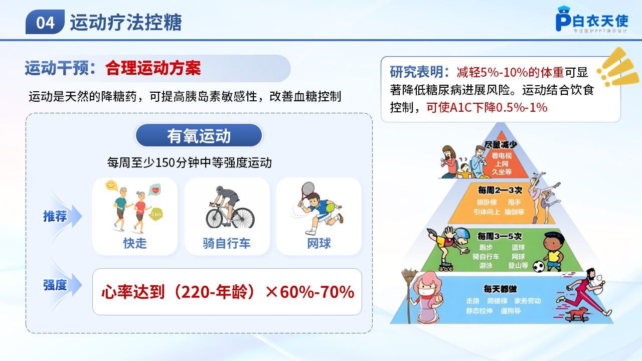 75-科学控糖享自在人生-糖尿病健康宣教第8页预览
