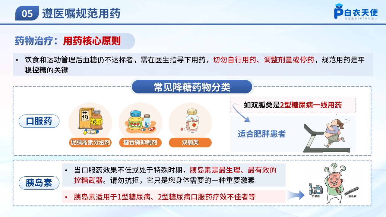 75-科学控糖享自在人生-糖尿病健康宣教第10页预览