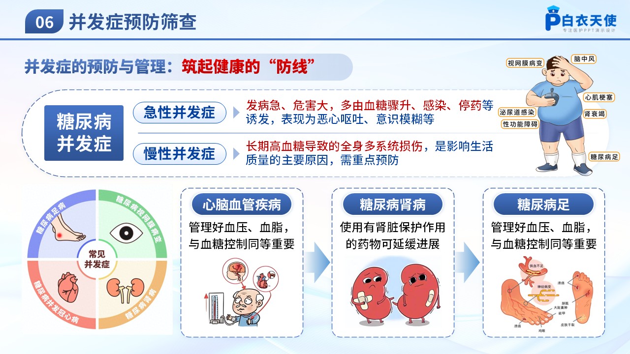 75-科学控糖享自在人生-糖尿病健康宣教第11页预览