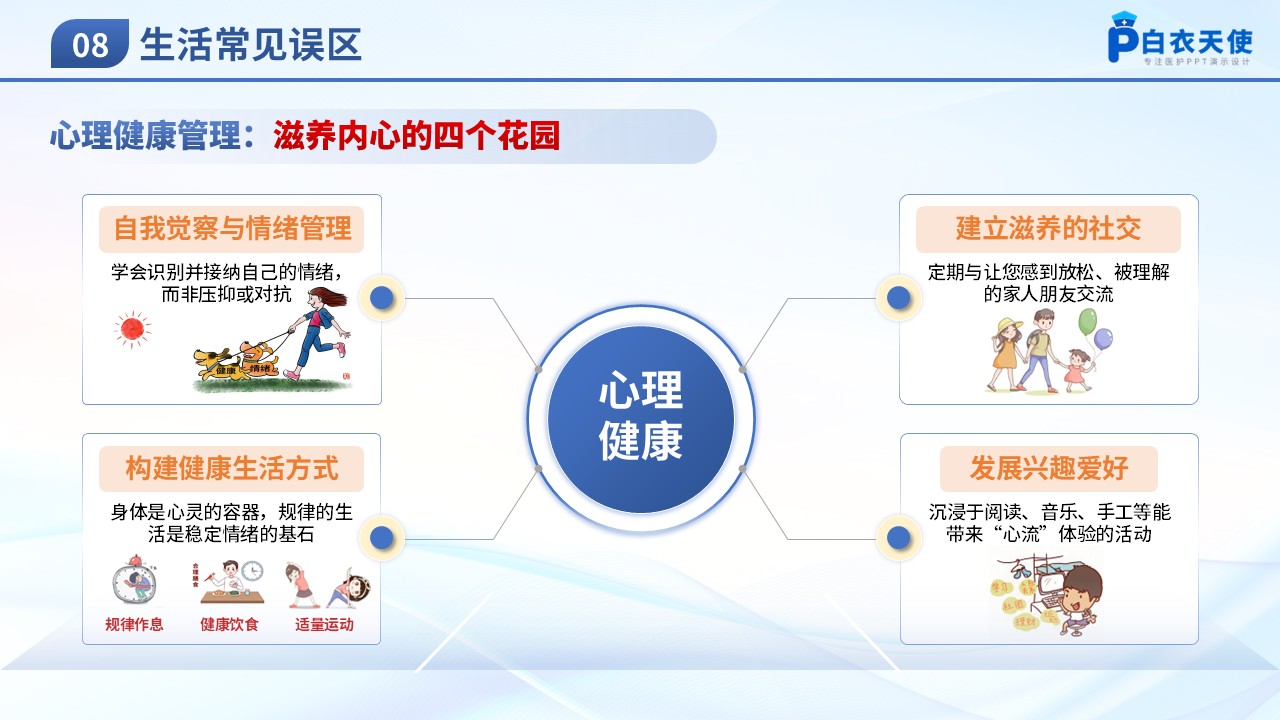 75-科学控糖享自在人生-糖尿病健康宣教第14页预览