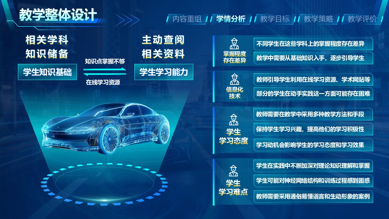 《智能驾驶》教学创新大赛（动画版）第4页预览图