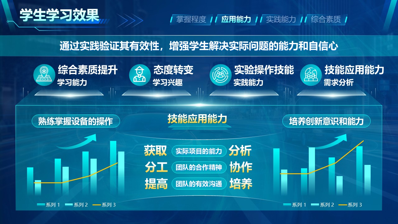 《智能驾驶》教学创新大赛（动画版）第7页预览图