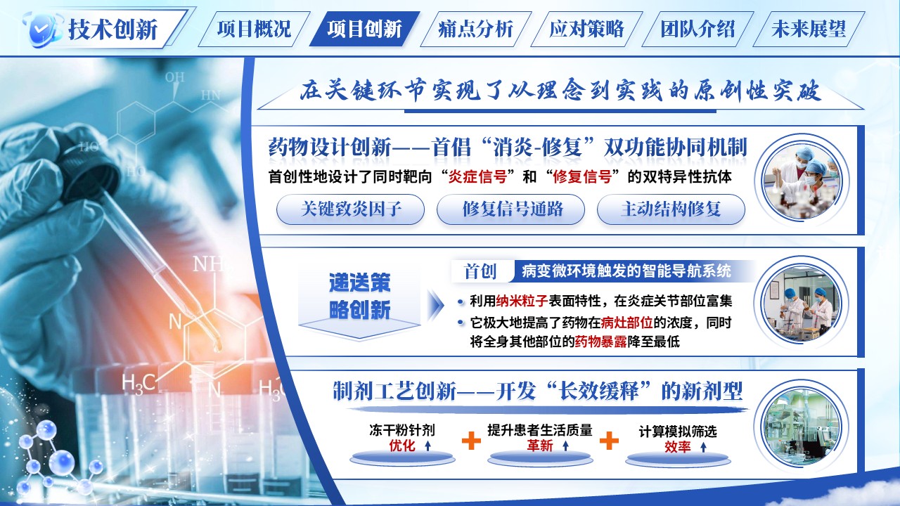 《膝望引擎》大创赛第5页预览图