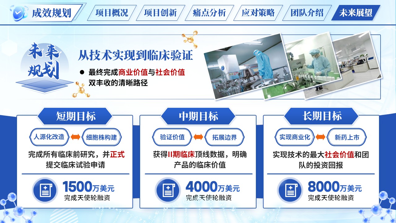 《膝望引擎》大创赛第12页预览图