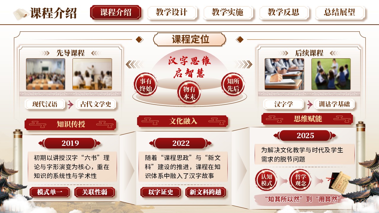 青教赛（汉语言）第3页预览图