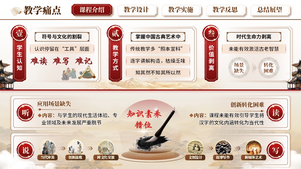 青教赛（汉语言）第4页预览图