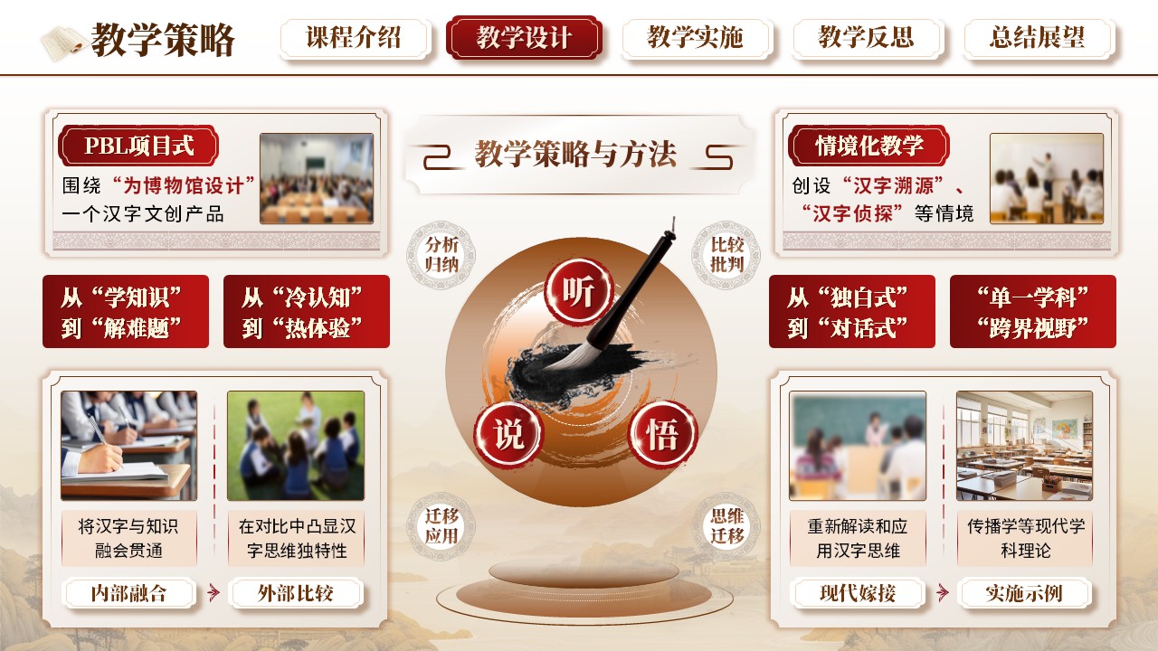 青教赛（汉语言）第6页预览图
