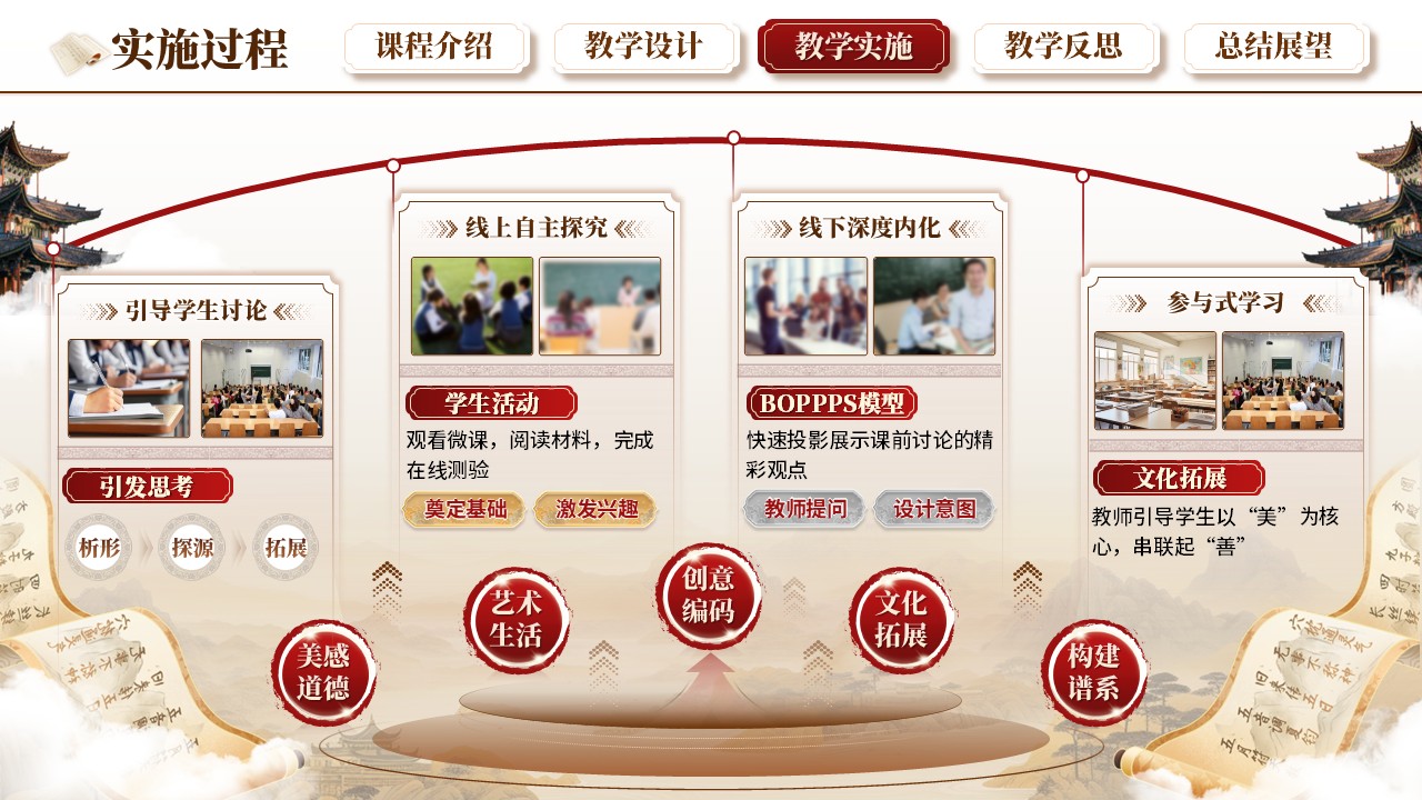 青教赛（汉语言）第8页预览图