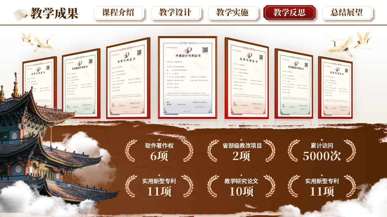 青教赛（汉语言）第11页预览图
