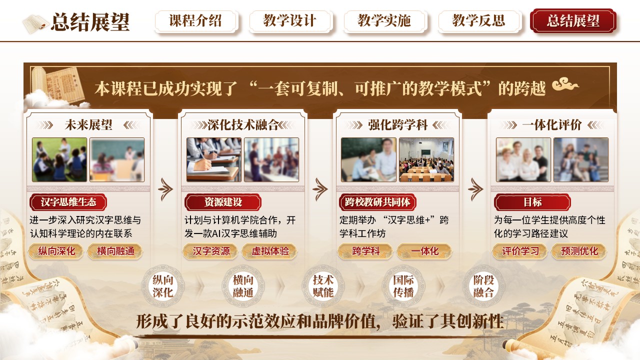 青教赛（汉语言）第12页预览图