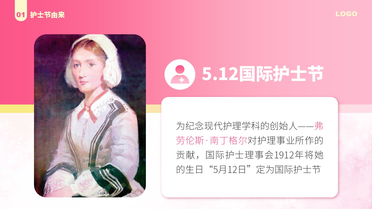 28-512国际护士节向所有天下白衣天使致敬第4页预览