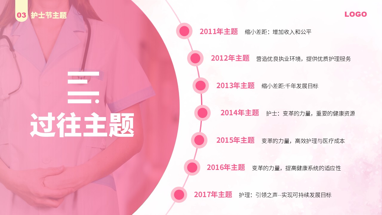 28-512国际护士节向所有天下白衣天使致敬第8页预览