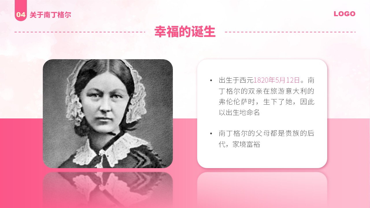 28-512国际护士节向所有天下白衣天使致敬第10页预览